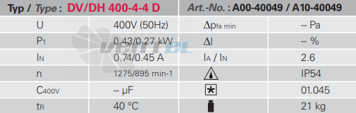 Rosenberg DH 400-4-4 D - описание, технические характеристики, графики